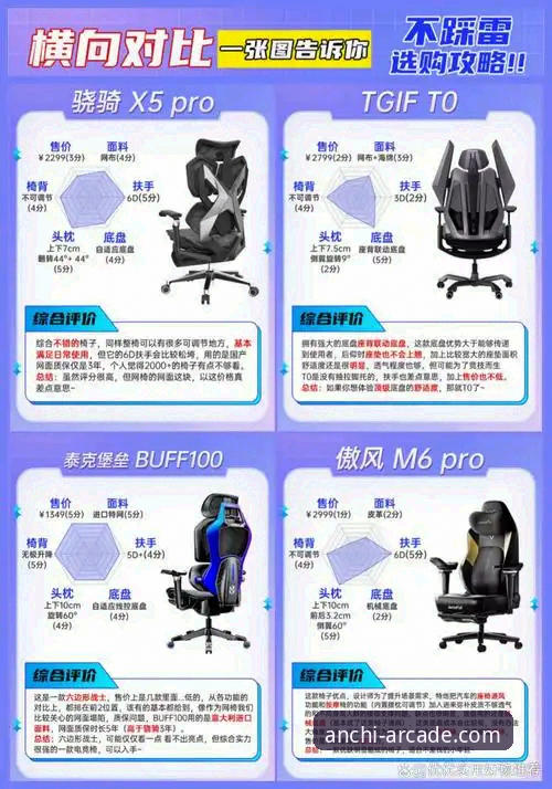 奔驰宝马电玩城深度解析:安驰安装指南vs传统娱乐平台,功能差异与选择之道