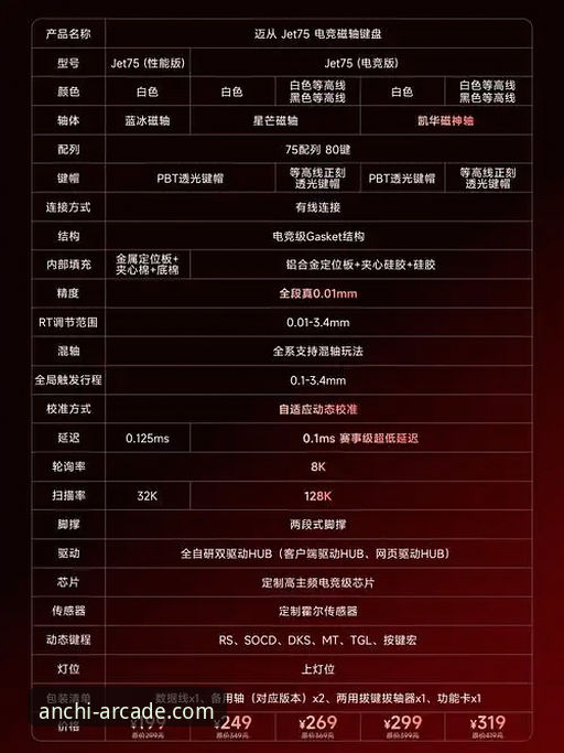 奔驰宝马电玩城安全性深度解析:安驰平台全面评测与选择指南